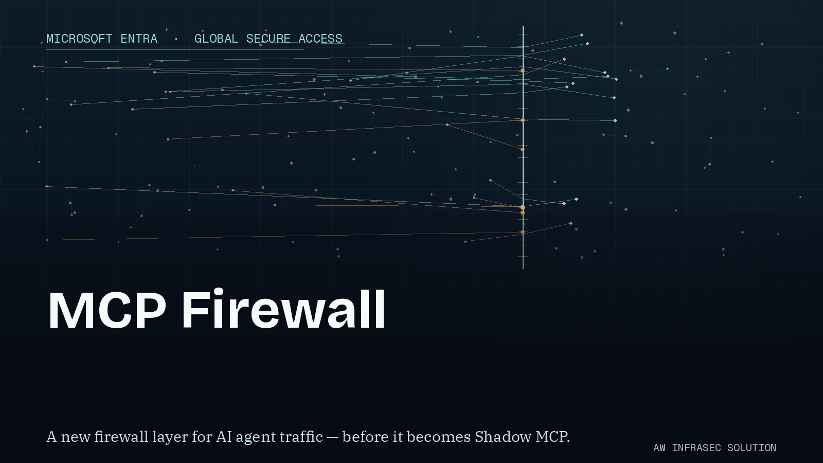 Microsoft Entra Global Secure Access MCP Firewall